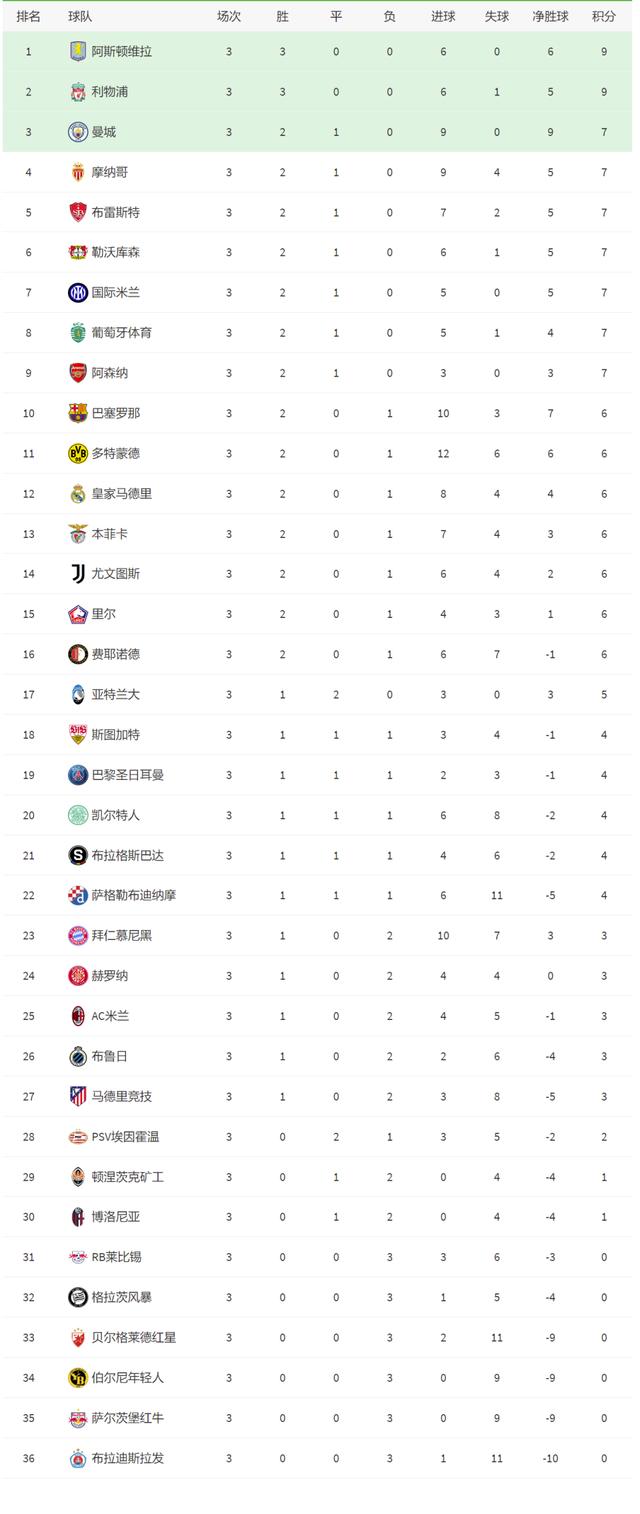 列支敦士登闪耀赛场,晋级欧锦赛四强 列支敦士登闪耀赛场,晋级欧锦赛四强