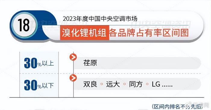 包含莱沃库森豪取三分,稳步攀升积分榜!的词条 包含莱沃库森豪取三分,稳步攀升积分榜!的词条