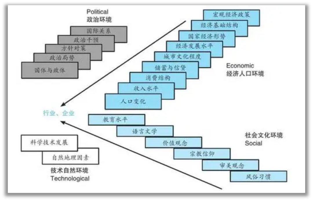 包含数据分析:蒙特雷历史战绩与本届展望的词条 包含数据分析:蒙特雷历史战绩与本届展望的词条