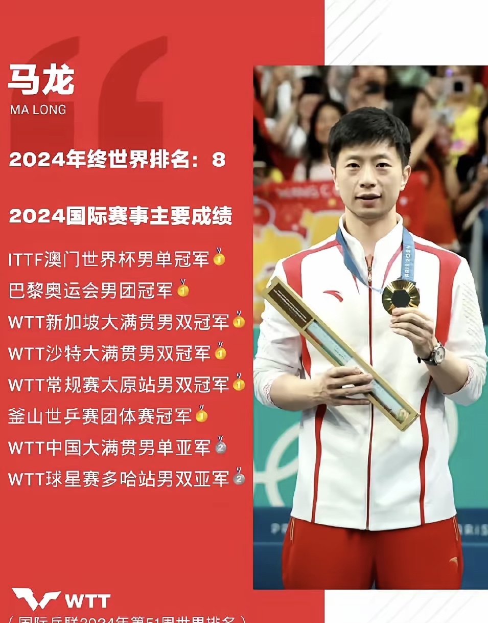 关于波兰乒乓球队逆转德国乒乓球队,马龙绝境逆转的信息 关于波兰乒乓球队逆转德国乒乓球队,马龙绝境逆转的信息